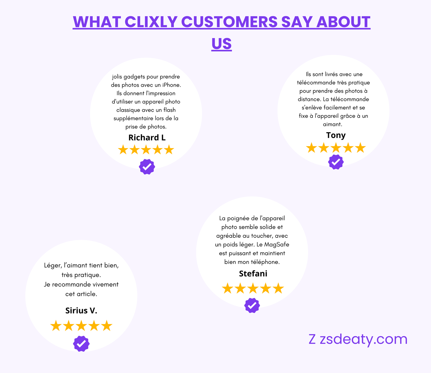 Support magnétique pour Smartphone