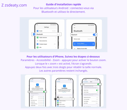 Support magnétique pour Smartphone